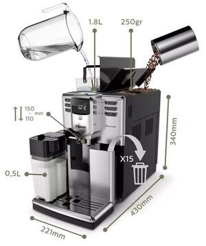 Saeco Incanto  Philips HD Cappuccino