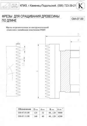 Фрезы для деревообработки каменец-подольский