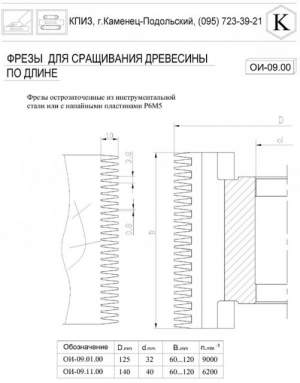 Изготовление фрез по дереву