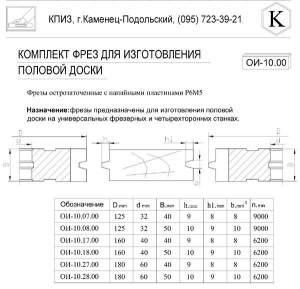 Насадные фрезы для станков