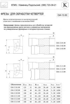 Фрезы для пазов