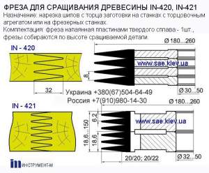Фрезы затылованные, для изготовления полуштапов Фрезы затылованные, для изготовления полуштапов