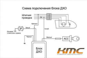 ДХО Basic включает лампы дальнего света на 30% их мощности.